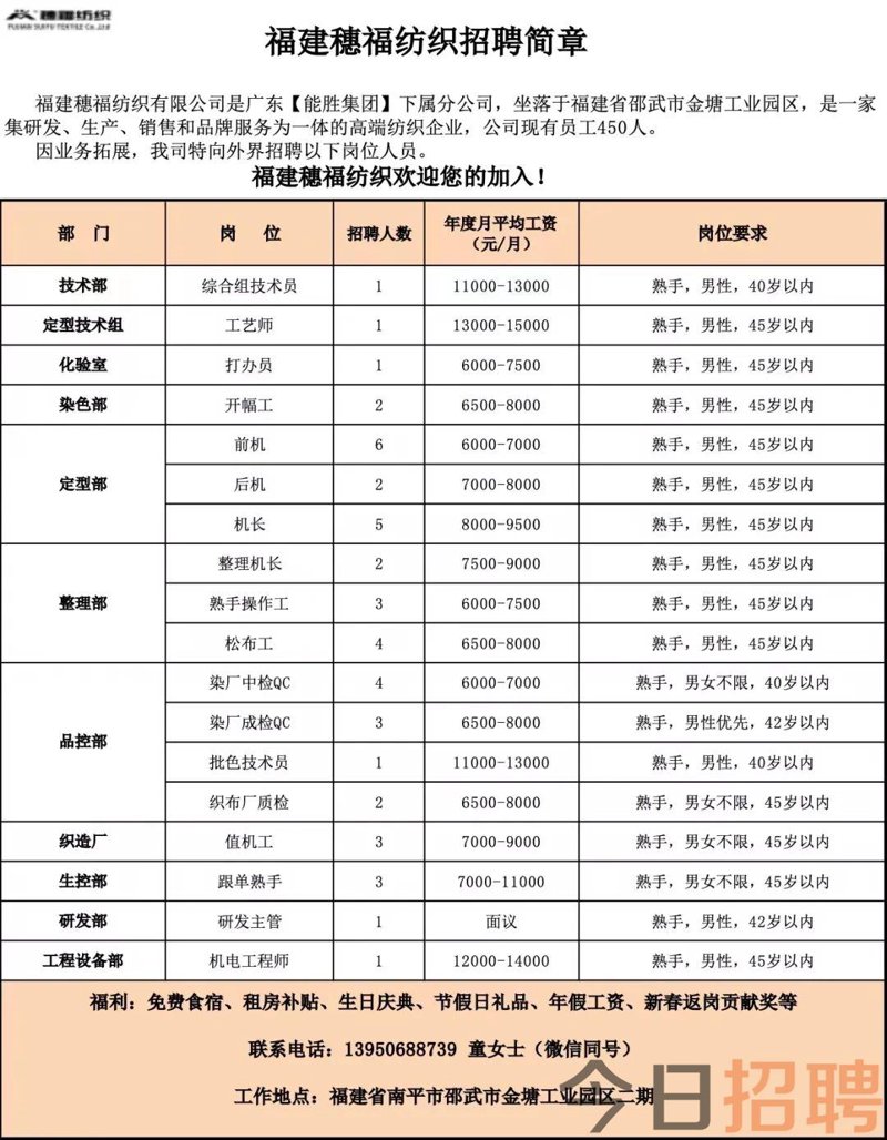 涤纶面料:时尚与实用的完美结合